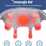 MiniRelax Pro – Masajeador Terapéutico Portátil